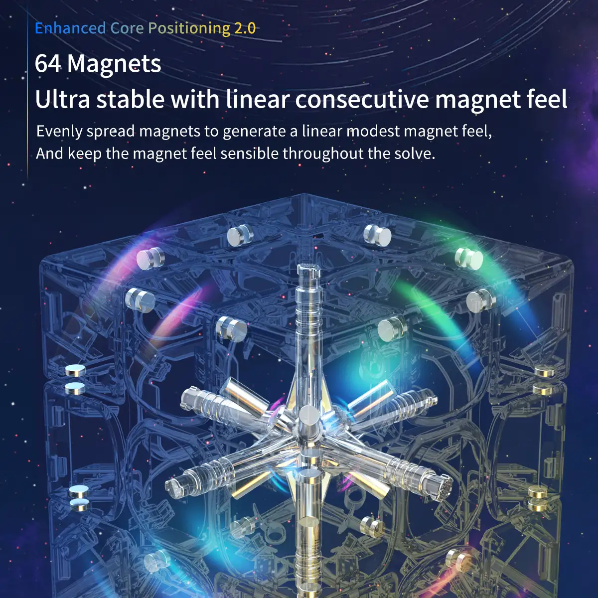 3x3x3 Flagship GAN 12 Stickerless 3x3x3 Flagship GAN 12 Stickerless