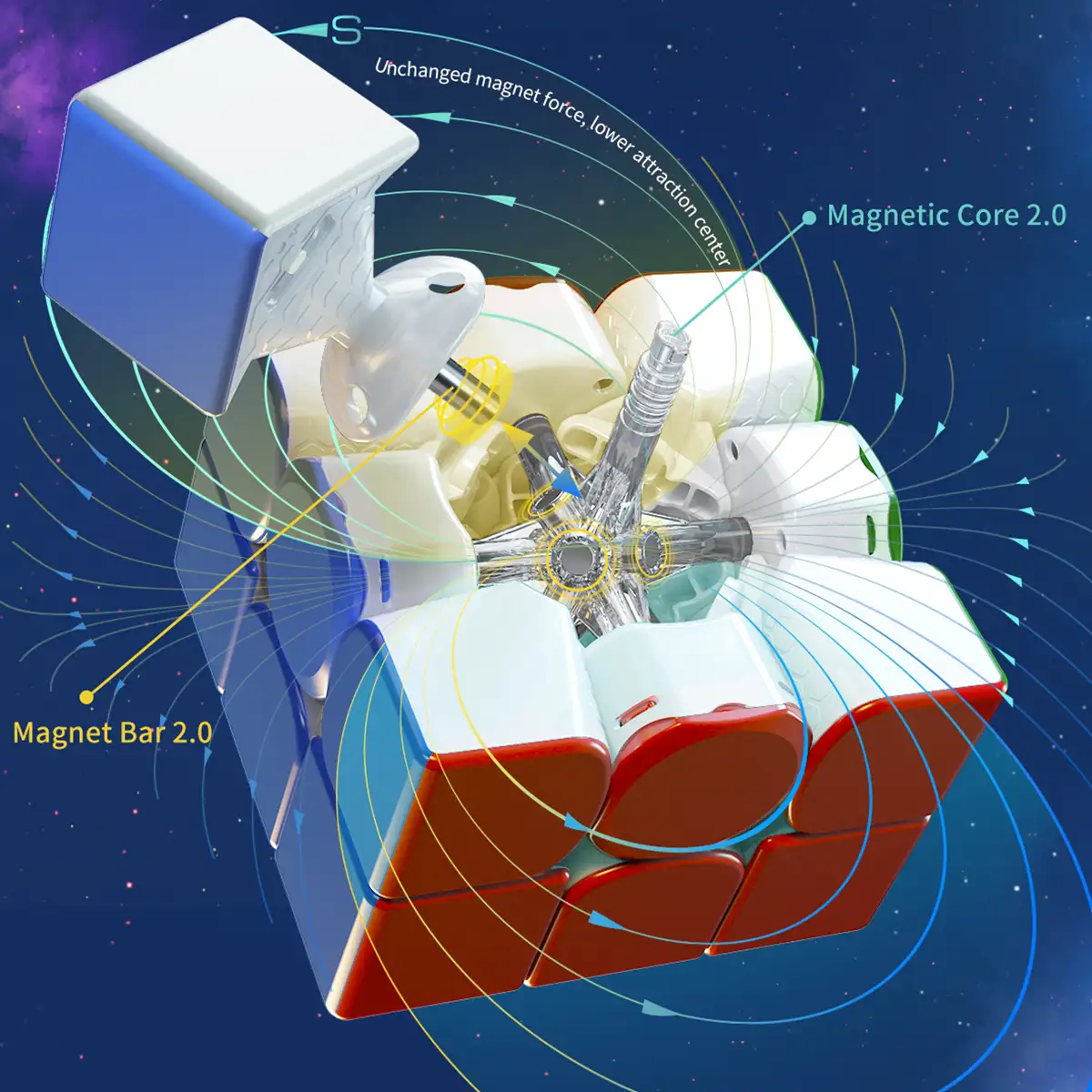 3x3x3 Flagship GAN 12 Stickerless 3x3x3 Flagship GAN 12 Stickerless