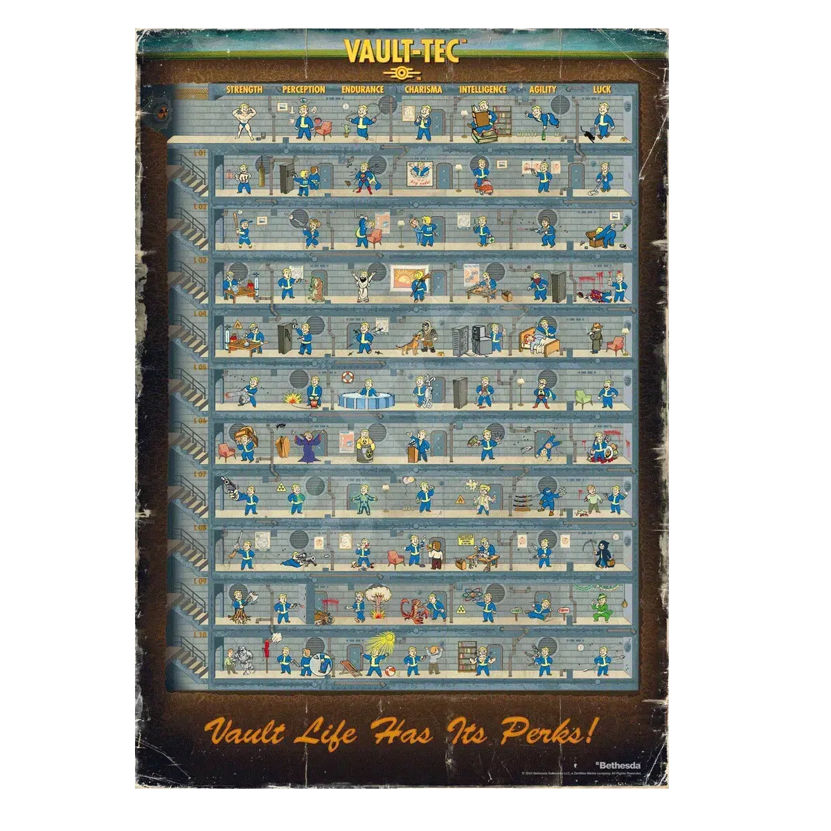 Fallout 4 Puzzle "Perk Poster"