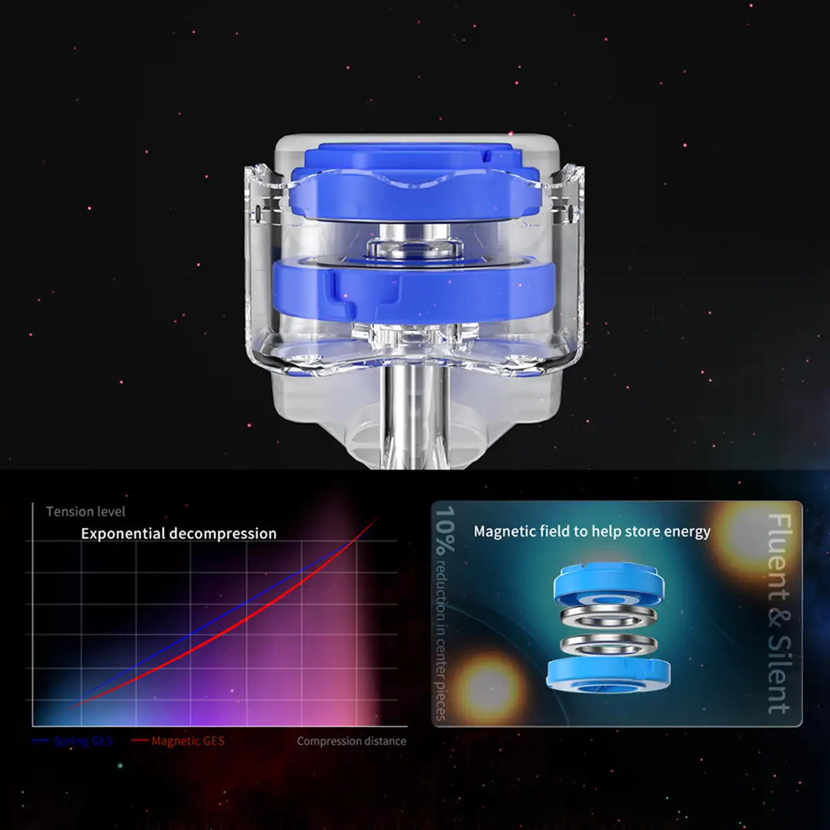3x3x3 Flagship GAN 12 Stickerless 3x3x3 Flagship GAN 12 Stickerless