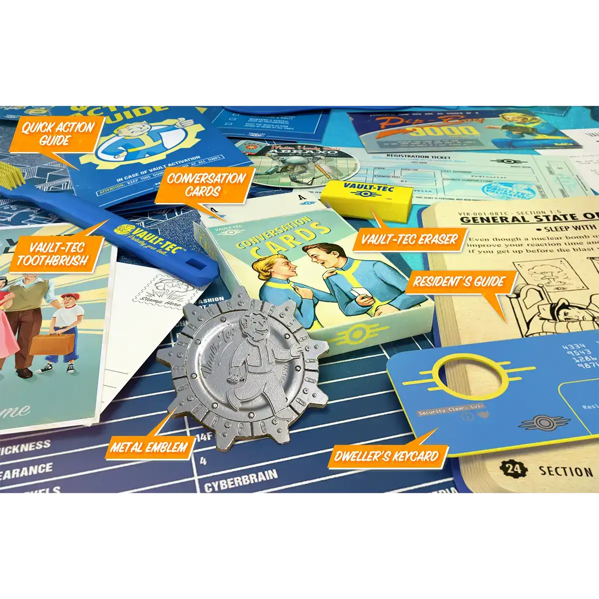Fallout "Vault Dweller´s Welcome Kit" Fallout "Vault Dweller´s Welcome Kit"