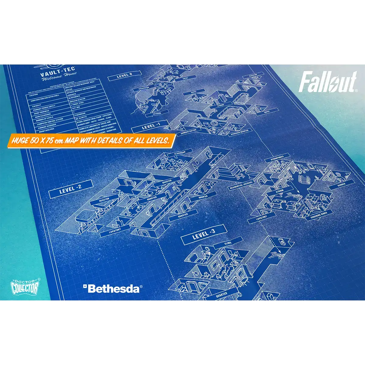 Fallout "Vault Dweller´s Welcome Kit" Fallout "Vault Dweller´s Welcome Kit"
