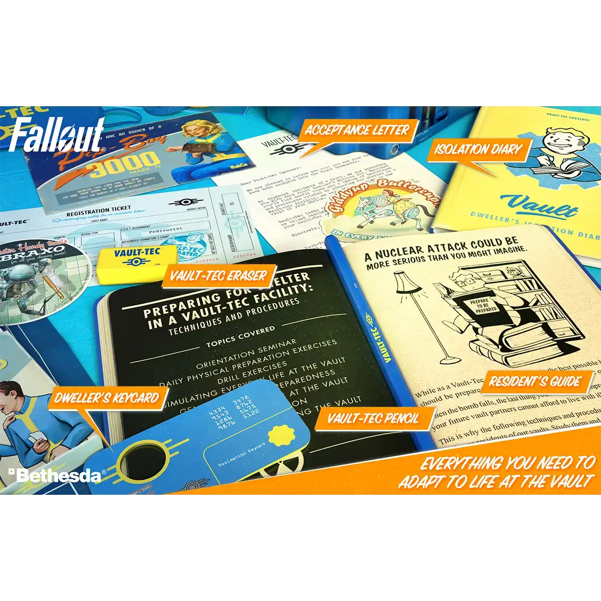 Fallout "Vault Dweller´s Welcome Kit" Fallout "Vault Dweller´s Welcome Kit"